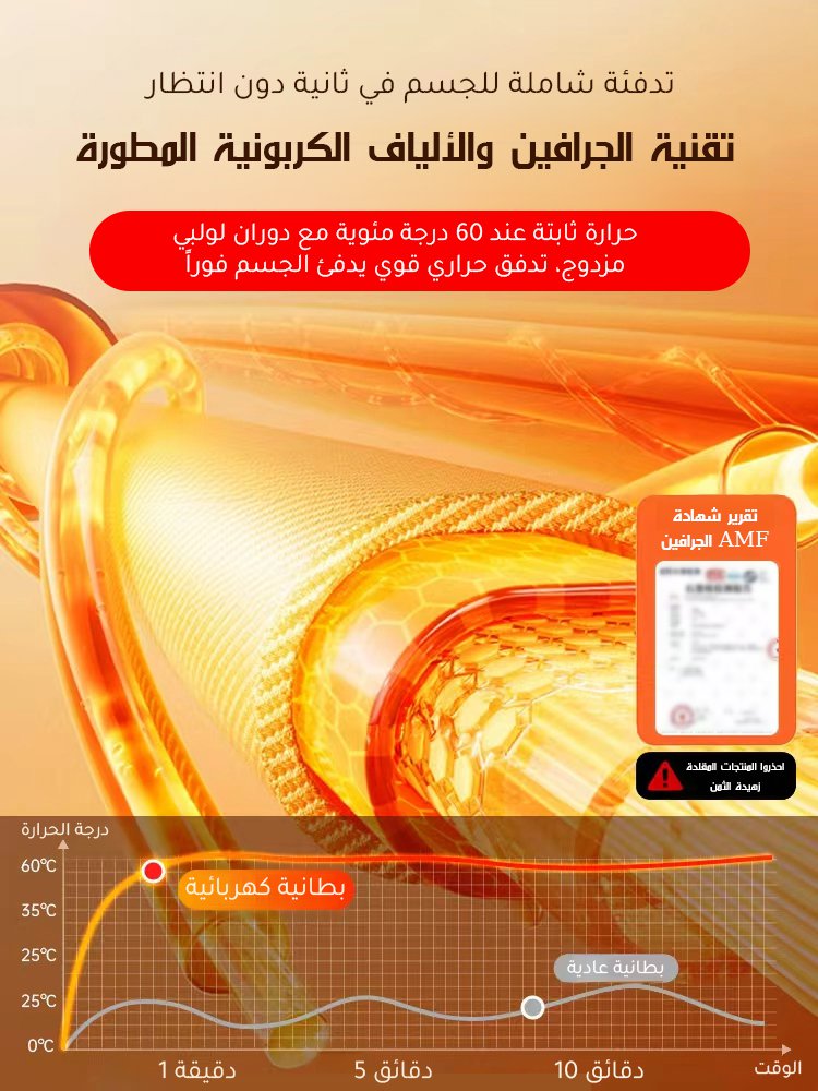 CL2479 | بطانية تدفئة بتقنية الجرافين -v4