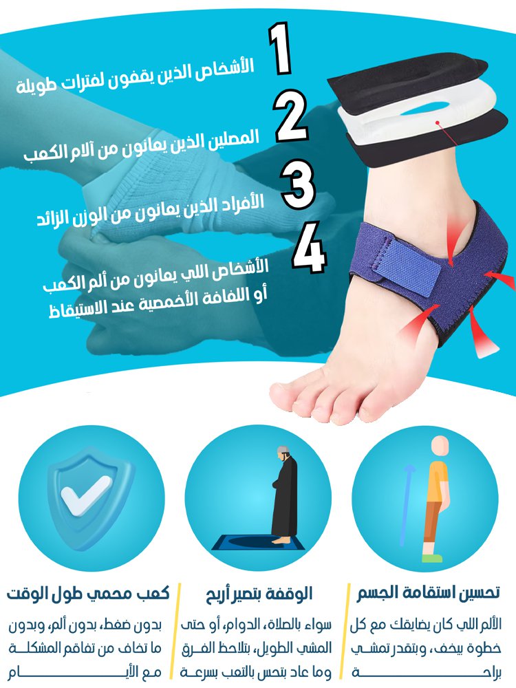 UW3027 | 【موصى بها من قبل جمعية طب الأقدام】 دعامة للكعب مع شريط فيلكرو -v4