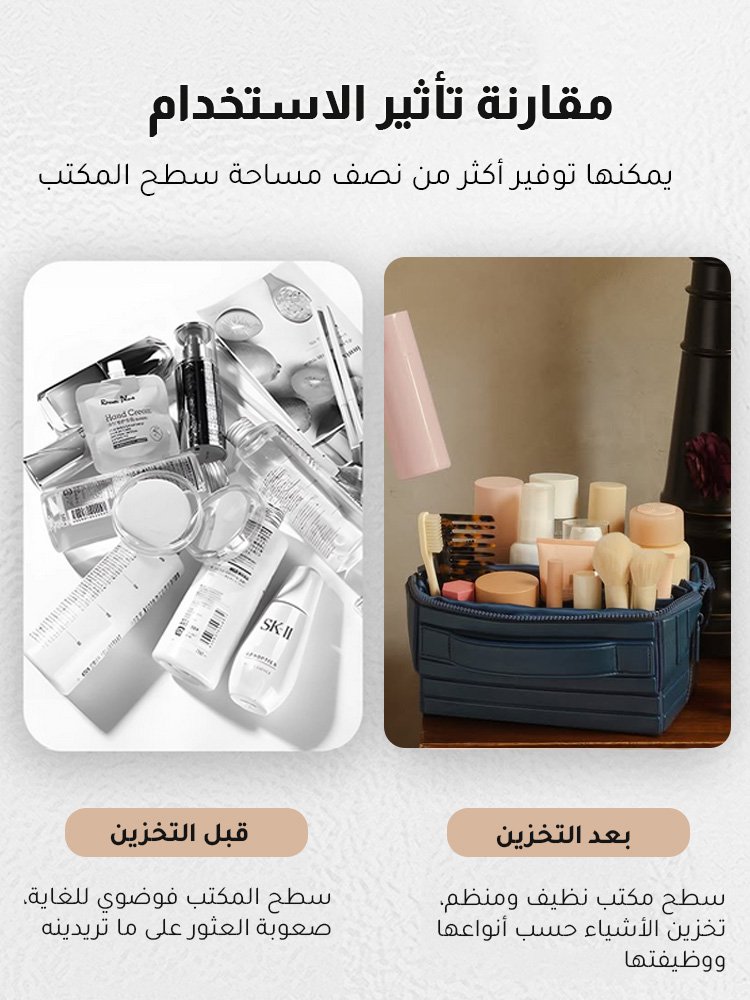 WB2581 | حقيبة مستلزمات العناية بالبشرة المحمولة بسعة كبيرة -v4