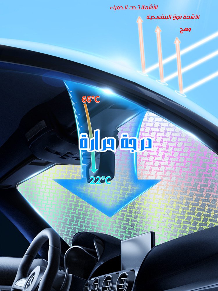 CA2592 | حجب اشعة UV بكفاءة - وداخل السيارة مريح وبارد - حاحب اشعة الشمس المتعددة الوظائف للسيارات -v4 CA2592 | حجب اشعة UV بكفاءة - وداخل السيارة مريح وبارد - حاحب اشعة الشمس المتعددة الوظائف للسيارات -v4