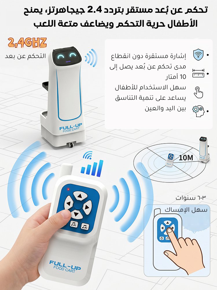 WJ2587 | روبوت أطفال لتقديم الطعام بالتحكم عن بُعد والاستشعار الذكي -v4