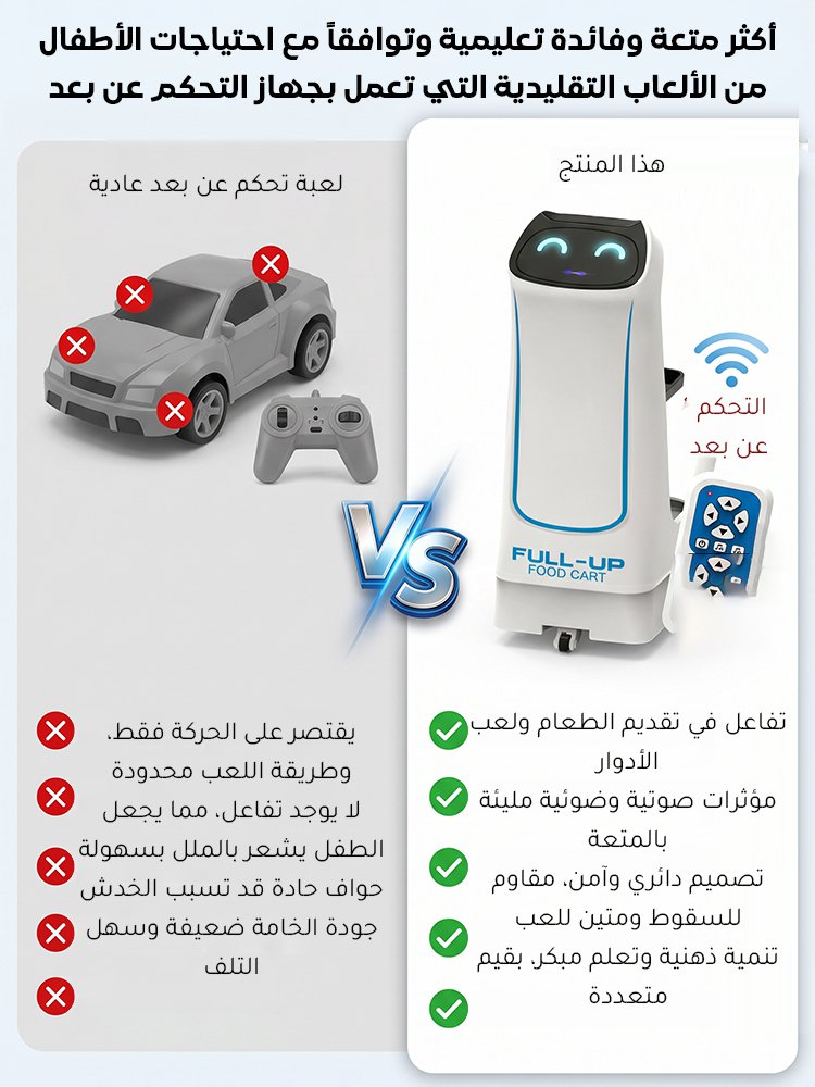 WJ2587 | روبوت أطفال لتقديم الطعام بالتحكم عن بُعد والاستشعار الذكي -v4