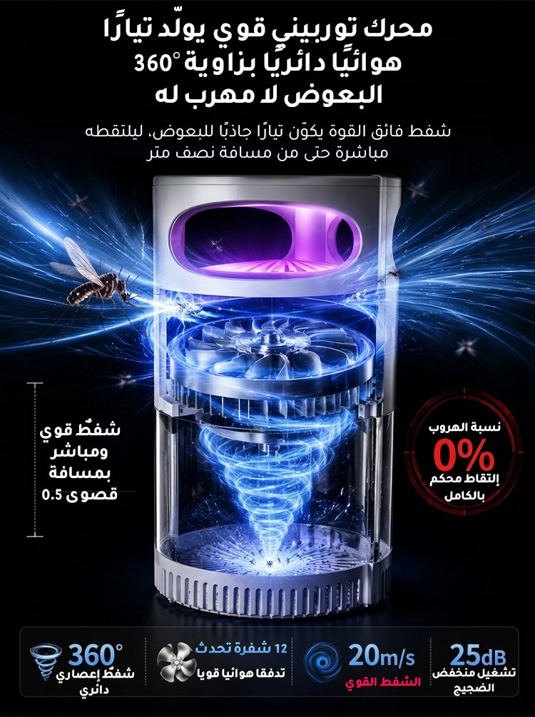 HM2443H | جهاز منزلي ومطاعم لطرد وقتل البعوض والذباب -v4 HM2443H | جهاز منزلي ومطاعم لطرد وقتل البعوض والذباب -v4