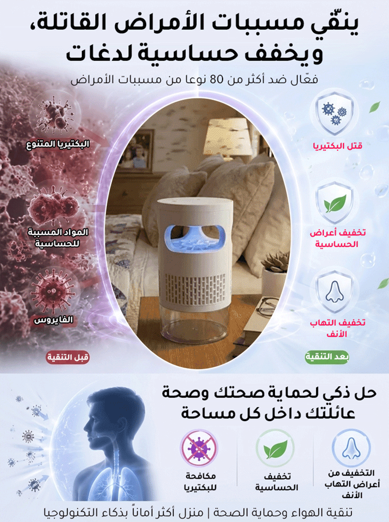 HM2443H | جهاز منزلي ومطاعم لطرد وقتل البعوض والذباب -v4 HM2443H | جهاز منزلي ومطاعم لطرد وقتل البعوض والذباب -v4