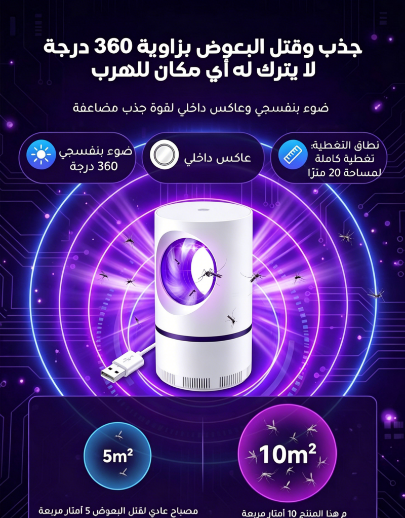 HM2443I | جهاز منزلي ومطاعم لطرد وقتل البعوض والذباب -v4