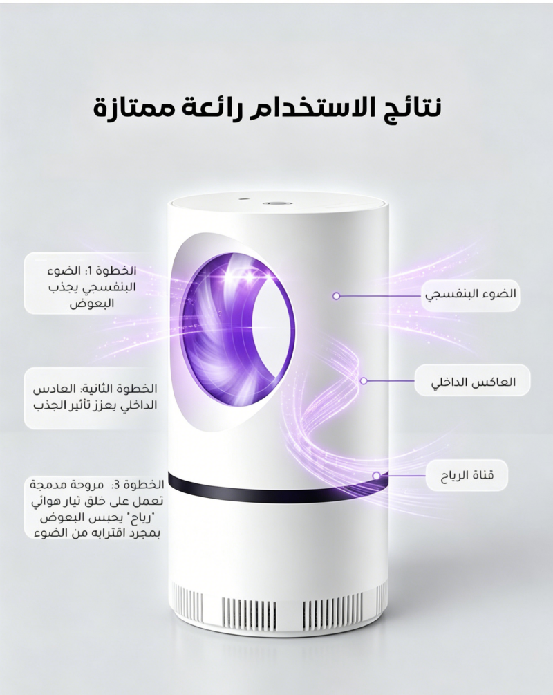 HM2443I | جهاز منزلي ومطاعم لطرد وقتل البعوض والذباب -v4
