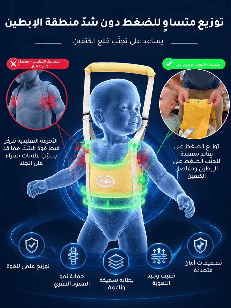 HM4562A | حزام آمن لتعليم المشي ومنع السقوط للرضع -v4