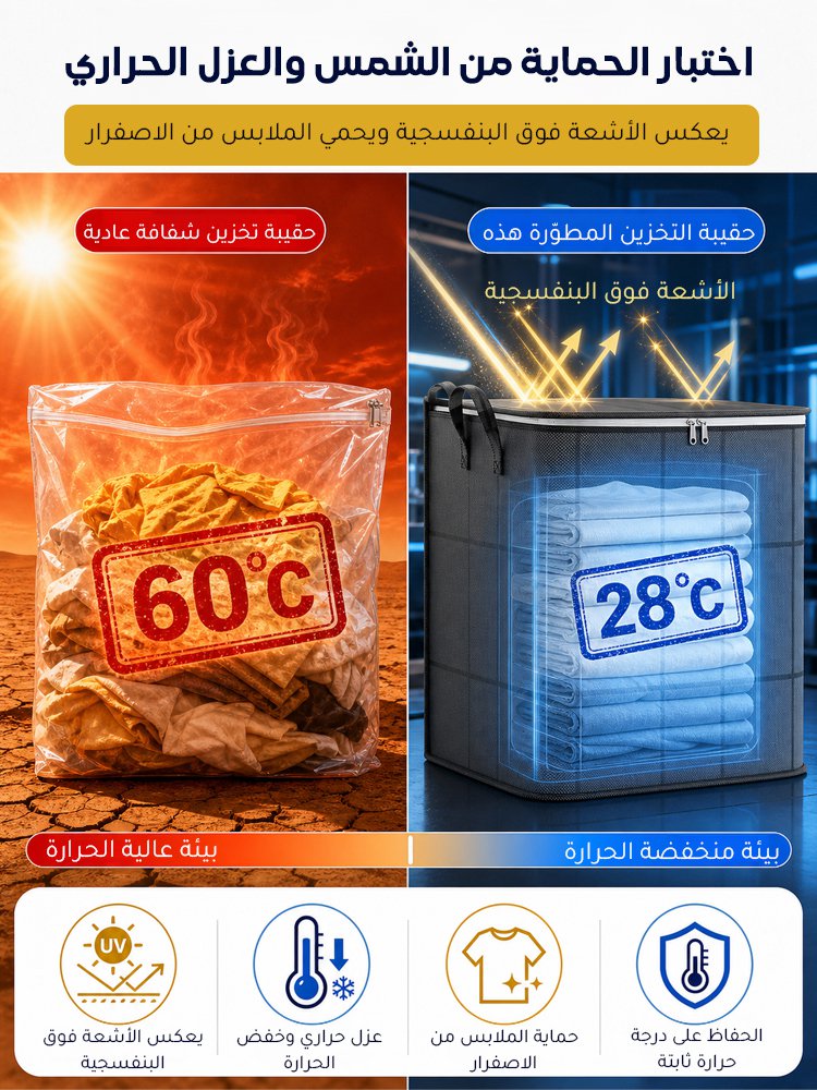 HM4540 | حقيبة تخزين كبيرة السعة قابلة للطي ومضادة للغبار -v4