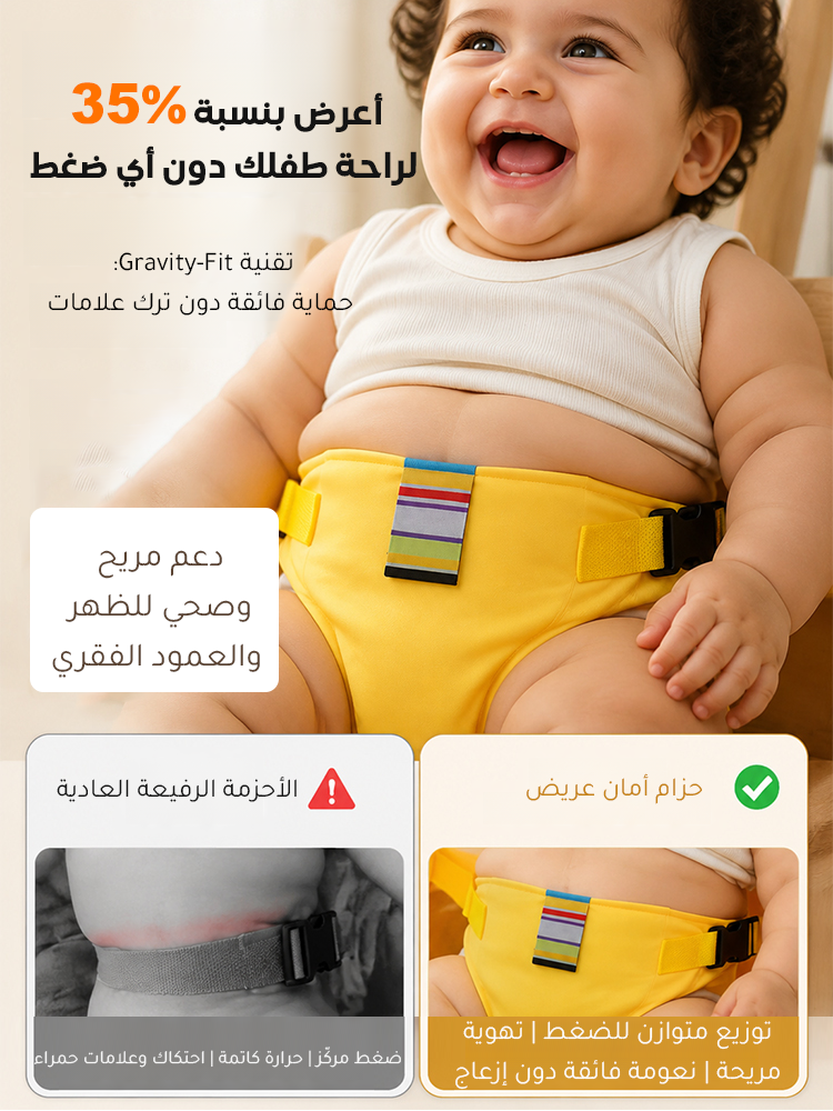 HM4592 | حزام أمان محمول للأطفال مخصص لكراسي الطعام 【ضروري للخروج والسفر】 -v4