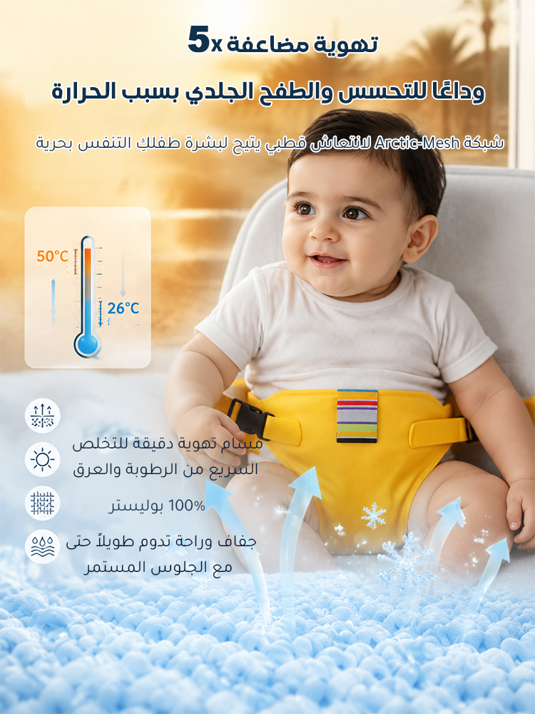 HM4592 | حزام أمان محمول للأطفال مخصص لكراسي الطعام 【ضروري للخروج والسفر】 -v4