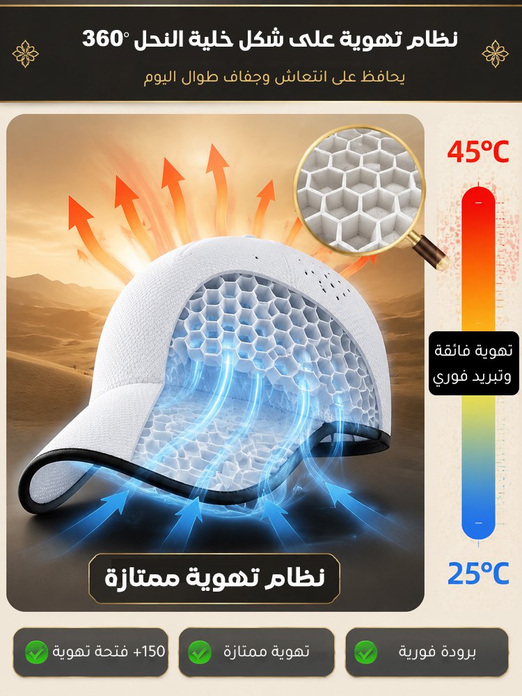 UW3057 | قبعة بيسبول سريعة الجفاف وجيدة التهوية بتصميم متكامل مبتكر -v4 UW3057 | قبعة بيسبول سريعة الجفاف وجيدة التهوية بتصميم متكامل مبتكر -v4