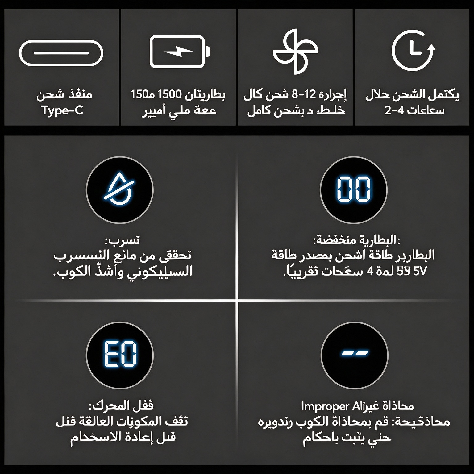 HM2710KC | خلاط محمول قابل لإعادة الشحن سعة 33 أونصة لسحق الثلج -v4