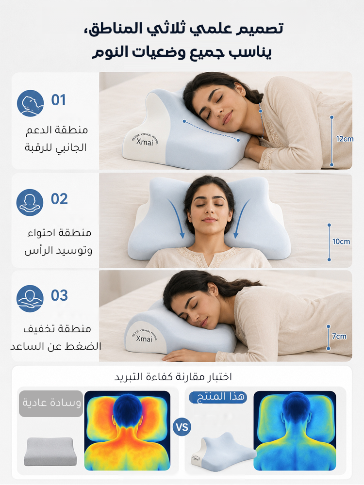 HM4500B | وسادة متعددة الوظائف من رغوة الذاكرة بطيئة الارتداد، لدعم الرقبة ومناسبة للنوم على البطن -v4 HM4500B | وسادة متعددة الوظائف من رغوة الذاكرة بطيئة الارتداد، لدعم الرقبة ومناسبة للنوم على البطن -v4